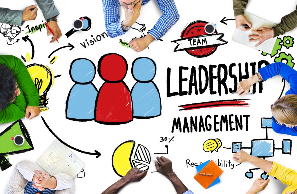 research questions on leadership and management